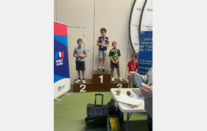 2025 top det podium BG1