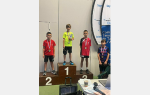 2025 top det podium BG2