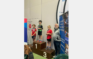 2025 top det podium PG