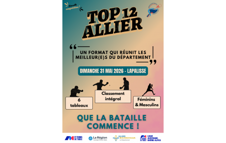 Top 12 Allier 2026